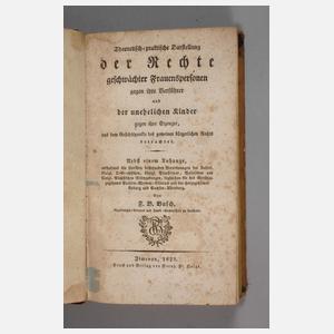 Rechte geschwächter Frauenspersonen 1828