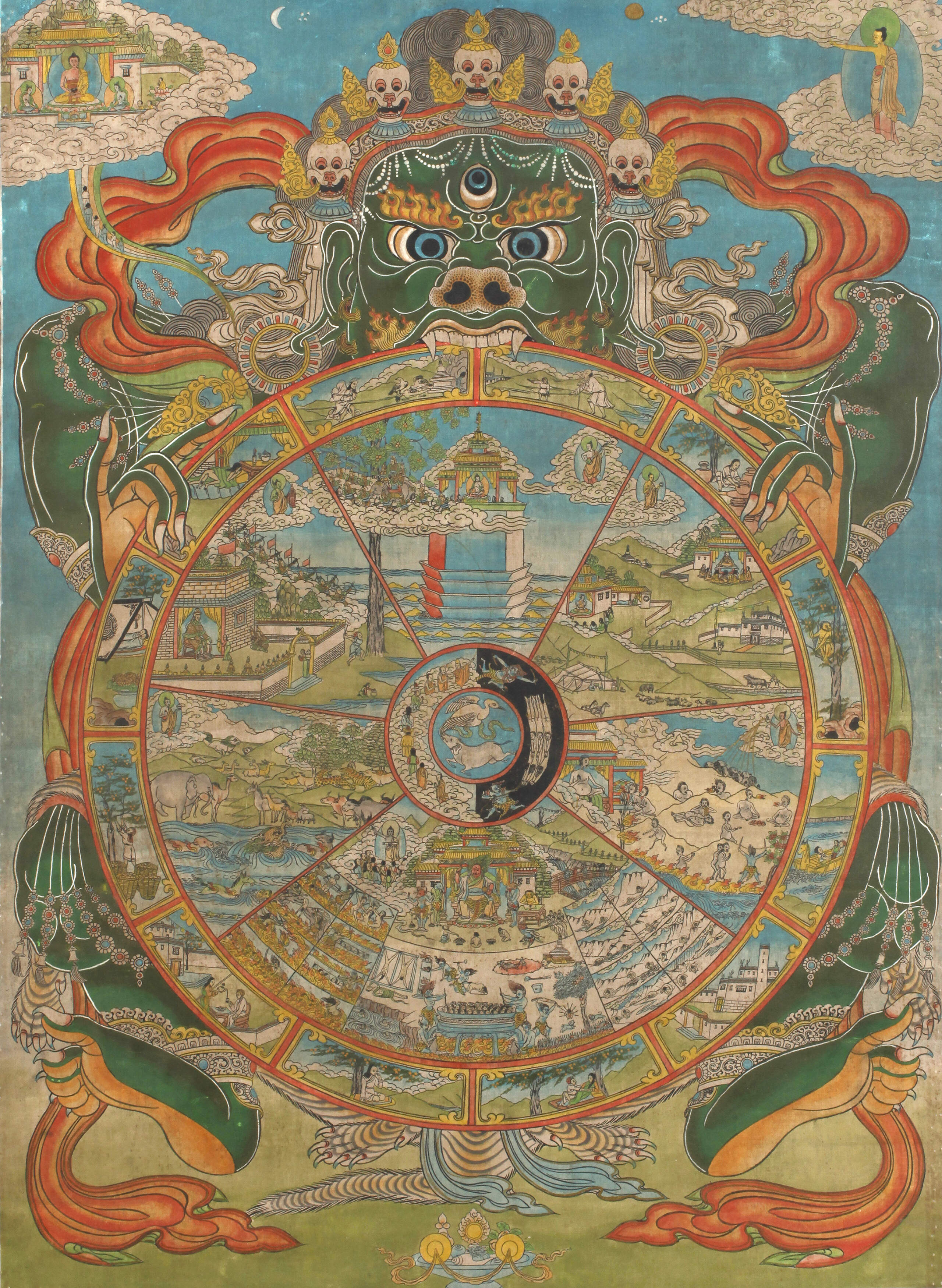 Bhavachakra Thangka