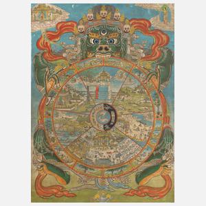 Bhavachakra Thangka