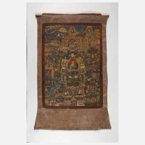 Thangka